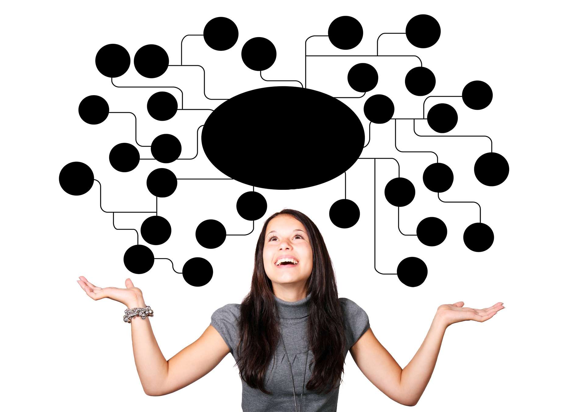 Revolutionize Your Study Sessions: Harness the Power of Mind Maps